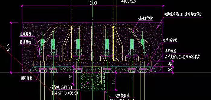 钢结构设计     广东钢构公司选择广州经纬钢结构工程有限公司 咨询电话：13925156722